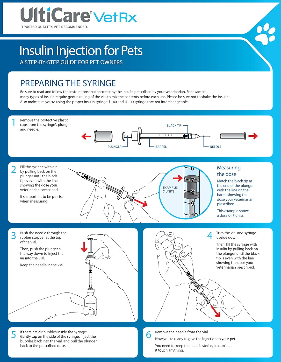 UltiCare VetRx U-100 Pet Insulin Syringes, Comfortable and Accurate Dosing of Insulin for Pets, Compatible with Any U-100 Strength Insulin, Size: 3/10cc, 29G x 1/2’’, 100 ct Box