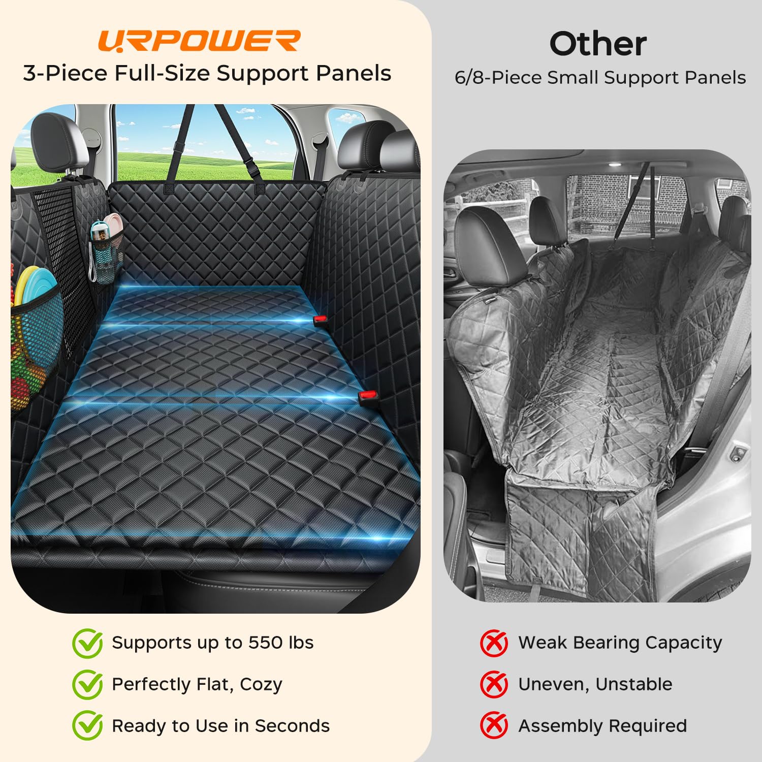 URPOWER 2026 Upgraded Back Seat Extender for Dogs - Large Hard Bottom Dog Car Seat Cover Holds 550lbs, Waterproof Dog Hammock Pet Bed with High-Density Foam Non-Slip Backseat...