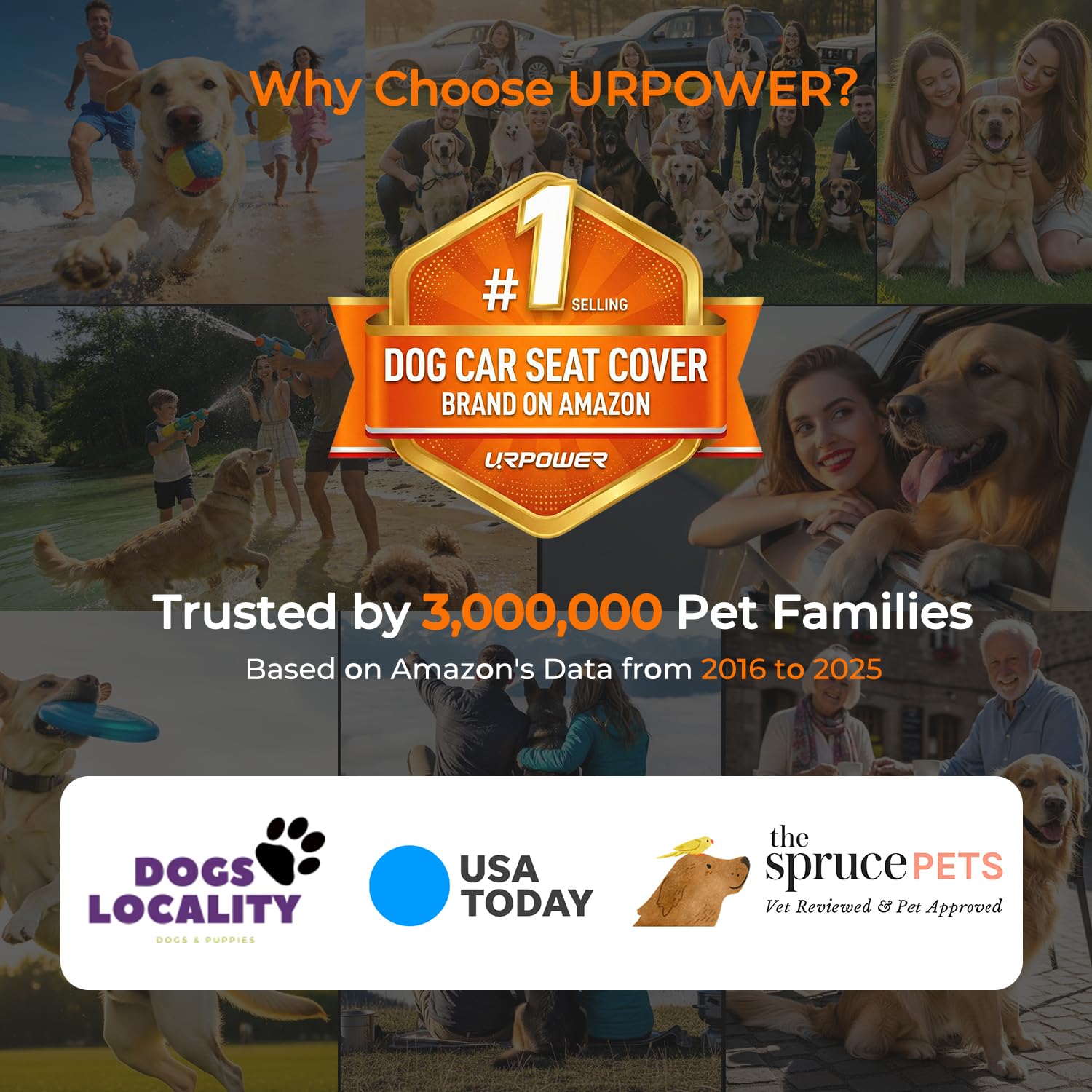 URPOWER 2026 Upgraded Back Seat Extender for Dogs - Large Hard Bottom Dog Car Seat Cover Holds 550lbs, Waterproof Dog Hammock Pet Bed with High-Density Foam Non-Slip Backseat...