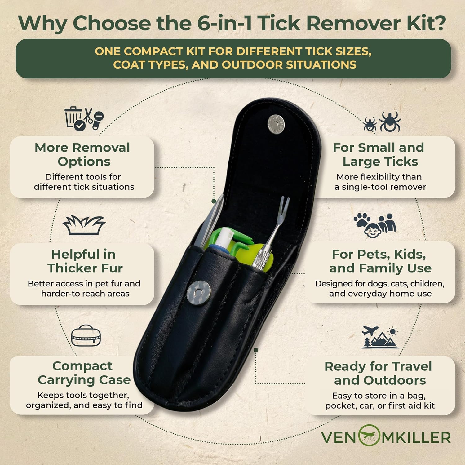 VENOMKILLER 6-in-1 Tick Remover Kit – Tick Removal Tool Set with Stainless Steel Tweezers, Tick Card, Hooks & Leather Case – Tick Remover for Dogs, Cats & Humans