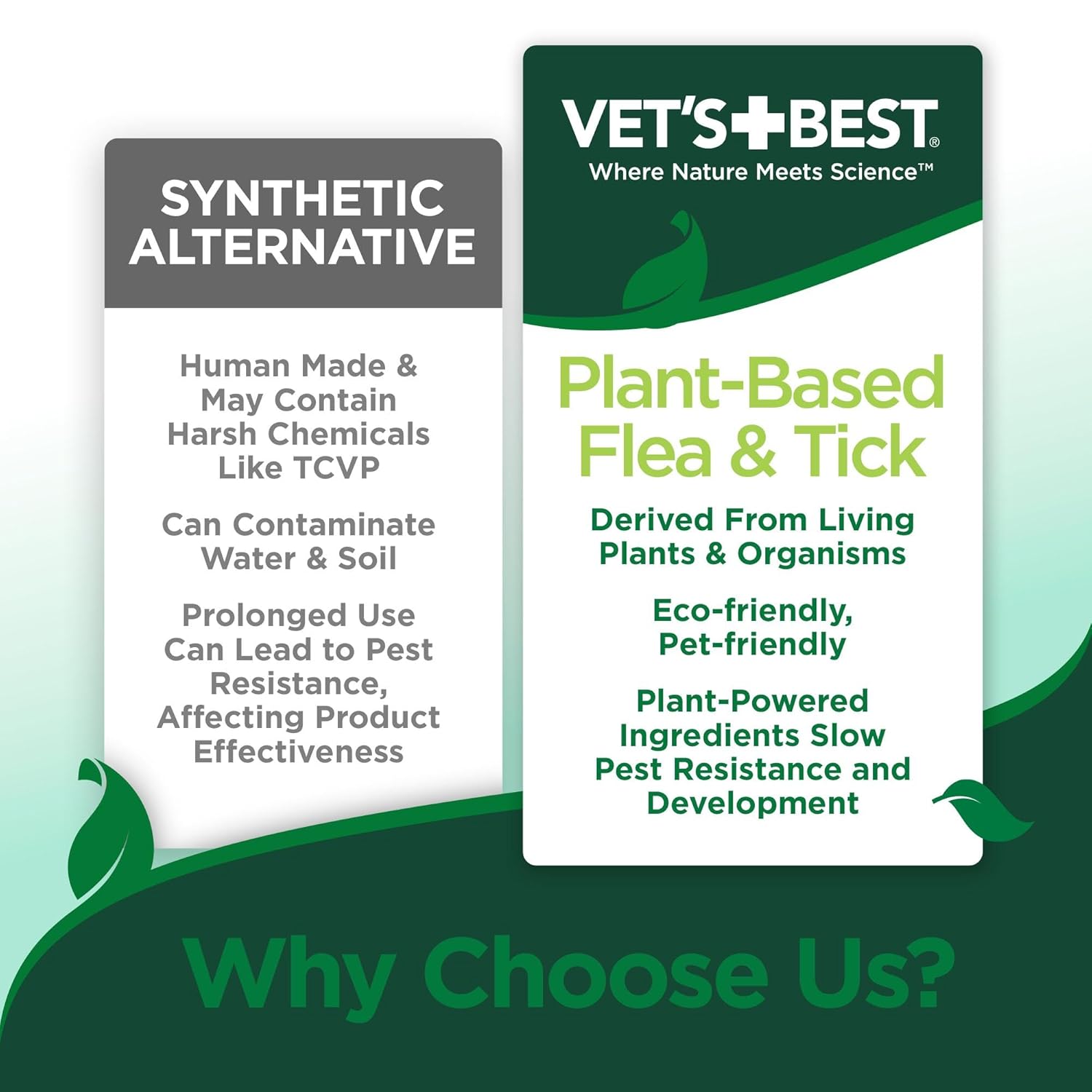 Vet’s Best Flea and Tick Shampoo for Dogs – Advanced Strength Plant-Based Formula for Flea Treatment and Prevention, Natural Flea Bath and Tick Control, Vet Recommended, Made in...