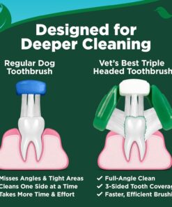 Vet's Best Dog Toothpaste & Dog Toothbrush, Dental Kit, Plaque Remover for Teeth, Whitens Teeth, Freshens Canine Breath, Veterinarian Formula, Finger Toothbrush Included