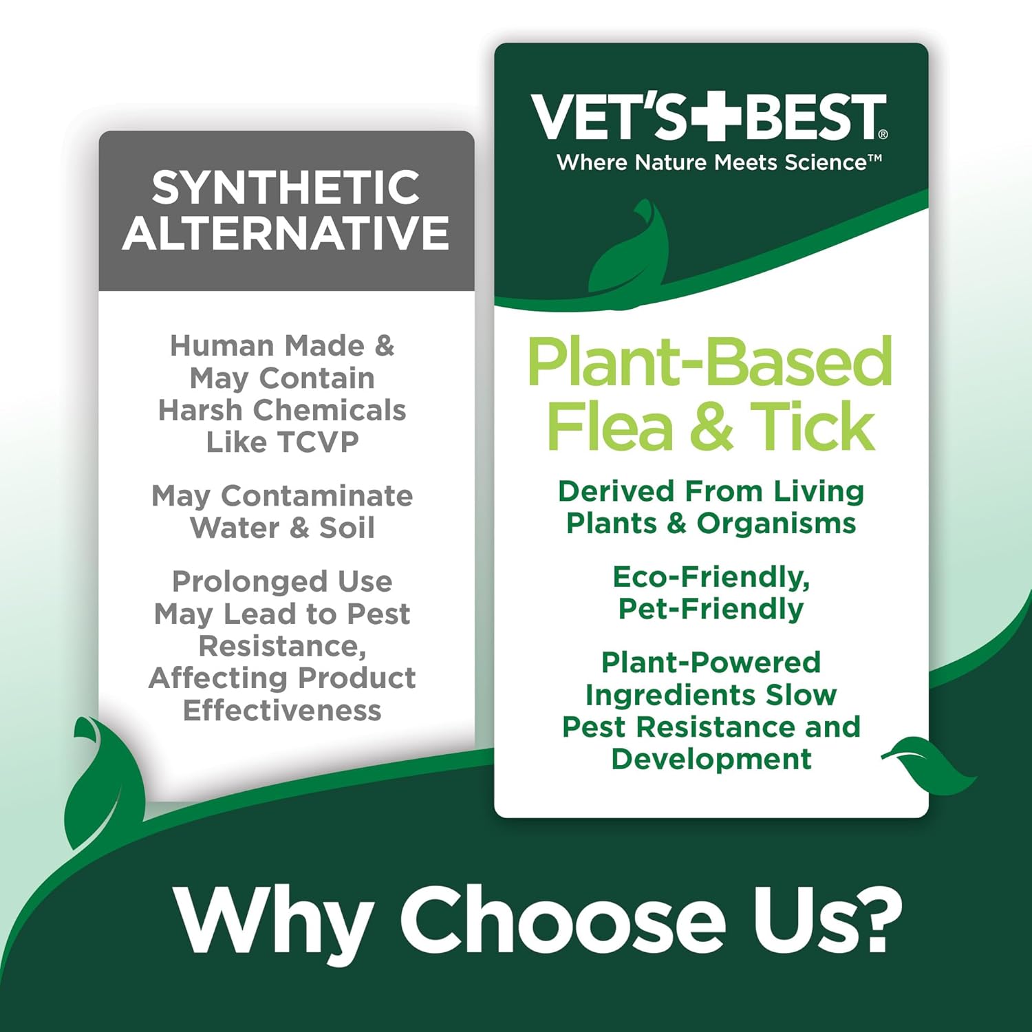 Vet's Best Natural Flea and Tick Collar for Dogs – Natural Repellent Collar with Plant-Based Ingredients – Flea and Tick Prevention and Treatment – Fits Small to Large Dogs – Up...