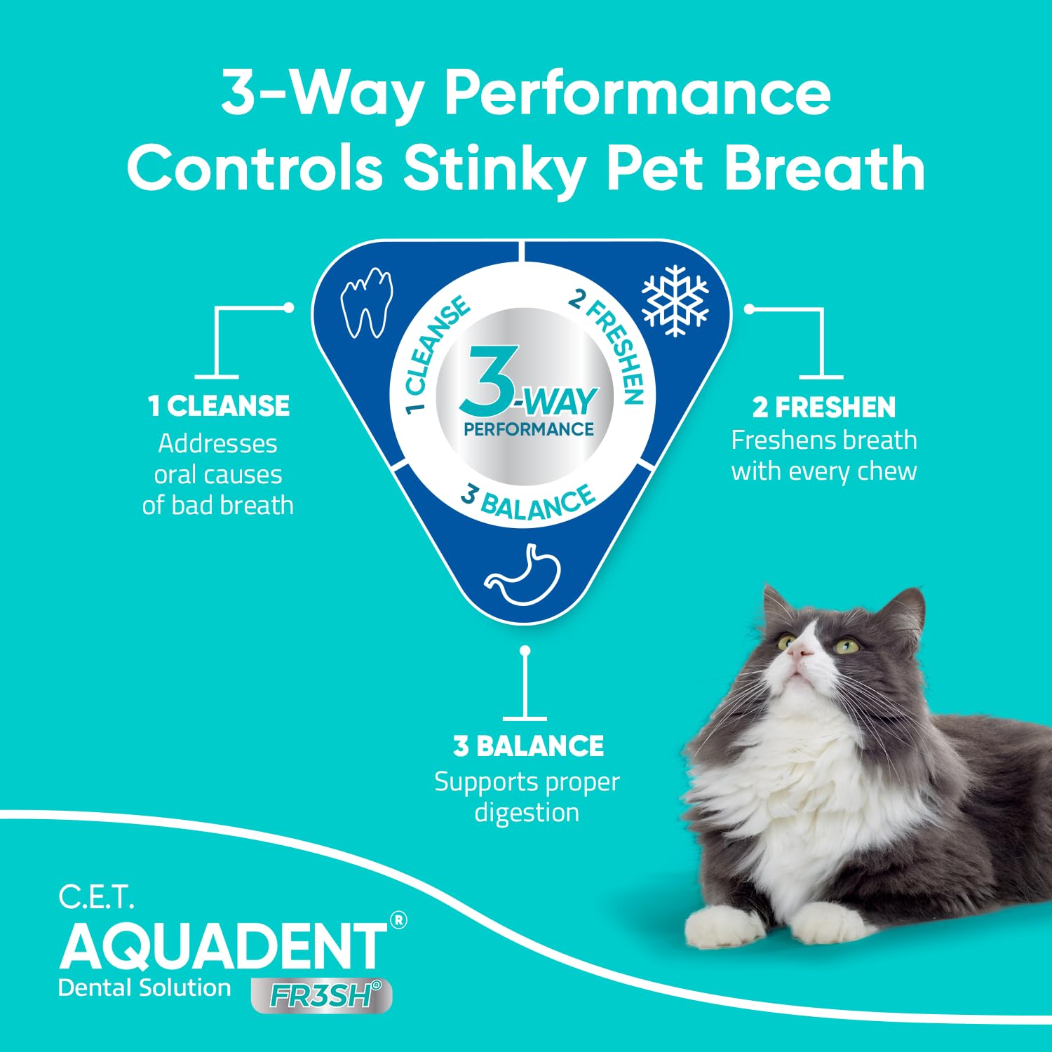 Virbac C.E.T. AQUADENT® FR3SH® Dental Solution - Supports Dental Health & Fresher Breath - for Dogs & Cats (500 ml)