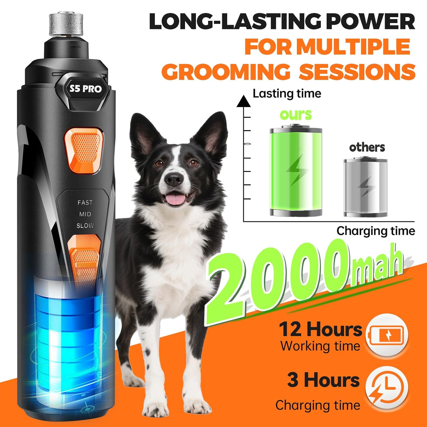 Whisper Quiet Dog Nail Grinder with 4 LED Lights, Safe & Stress-Free for Sensitive Dogs Cats of All Breeds & Sizes, 3 Grinding Bits, 3-Speed, Pet Nail Trimmers, Rechargeable...