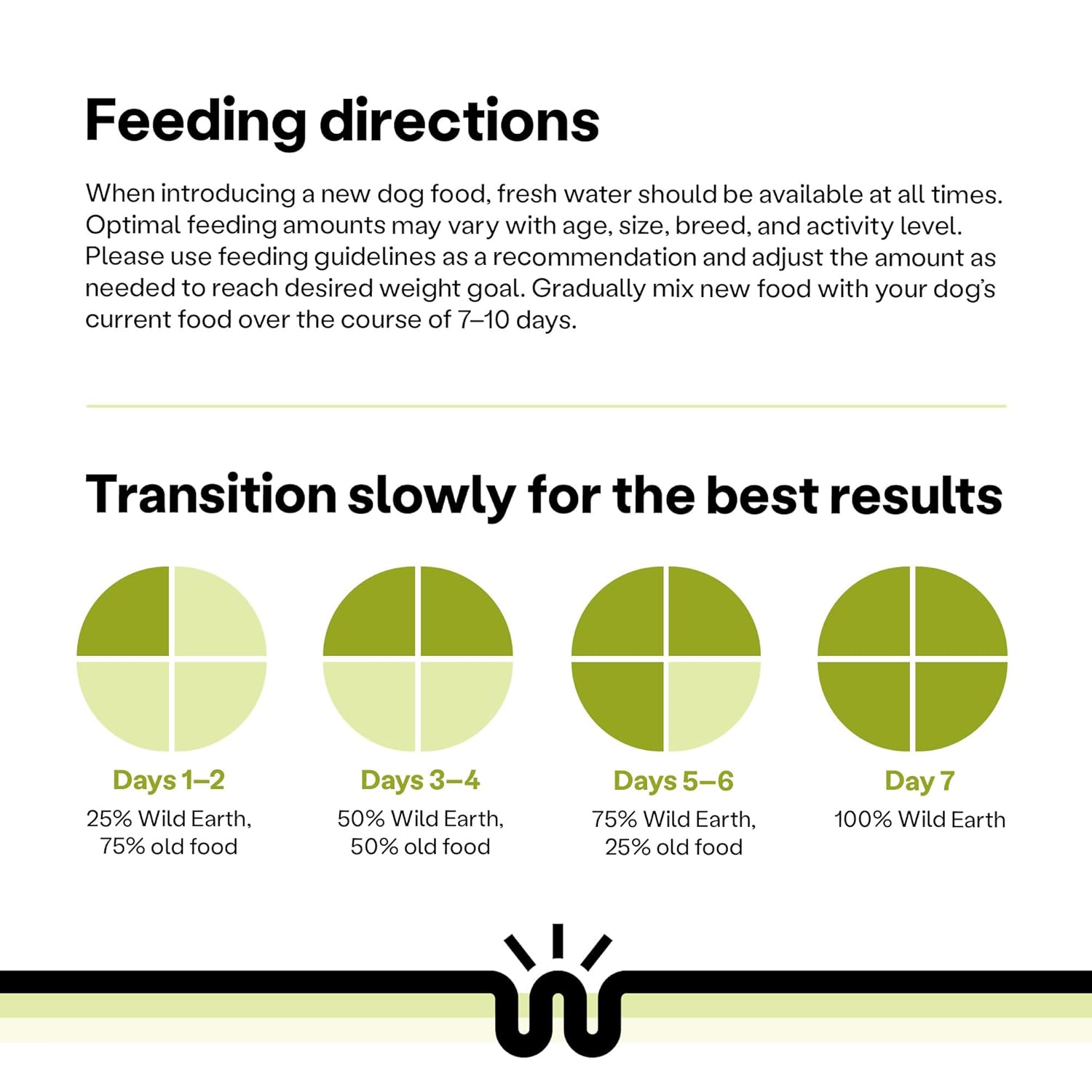 Wild Earth Vegan Dry Dog Food Performance Formula | Plant-Based Vegetarian Kibble | Wheat-Free, Allergen-Free, Veterinarian-Developed | Veggie Supreme Flavor, 18lb Bag