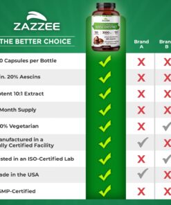 Zazzee Extra Strength Horse Chestnut 10:1 Extract, 20% Aescins, 120 Vegan Capsules, 4 Month Supply, Aesculus Hippocastanum, Healthy Circulation & Blood Flow Support, Non-GMO,...