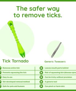 ZenPet Tick Tornado Tick Remover Tool for Dogs, Cats, Horses, Humans (4 Pack) – Safe & Easy Tick Removal, Vet-Approved Grabber Tool for Hiking, Camping, Travel, Lyme Disease &...