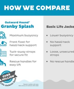 Outward Hound Granby Splash Yellow Dog Life Jacket, Large